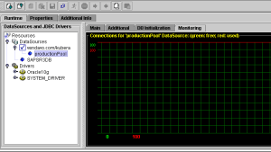 java connection pool design and sample implement ... How to monitor connection pool in SAP NetWeaver Java AS – milan boruvka ...